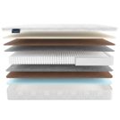 Матрас Materlux Turia Multi 60х120