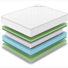 Матрас Denwir CLASSIC FOAM PLUS TFK 80х140