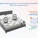 Матрас Димакс Твист ролл найт 160х200
