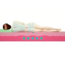 Матрас Mr.Mattress BioGold Hard 90х180