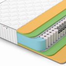 Матрас Denwir CLASSIC MIX MEMO FOAM TFK 125х200