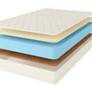 Матрас Comfort Line Cocos Eco Roll+ Soft 70х190
