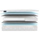 Матрас Materlux Jasmine Maxi 80х120