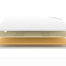 Топпер Denwir COMFORT AIR RELAX 5 60х180
