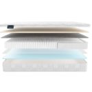 Матрас Materlux Redcliffe Multi 120х200
