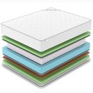 Матрас Denwir CLASSIC BALANCE FOAM PLUS S1000 80х140
