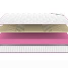 Матрас Denwir MEGA SOFT RELAX 17 150х200