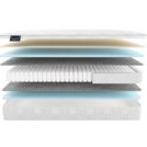 Матрас Materlux Albris Light 180х200